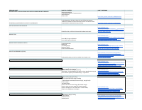 NEW_TO_BINANCE_HELPFUL_LINKS_ON_WHERE_TO_START_Sheet1_1 (15).pdf